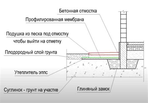 Плюсы и минусы домашнего окрашивания толстовки