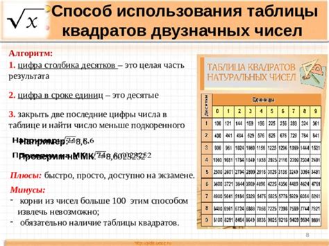 Плюсы и минусы использования чисел 200 и 6000