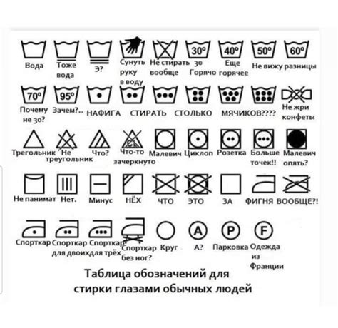 Плюсы и минусы сновидений о занятии промыслом стирки одежды