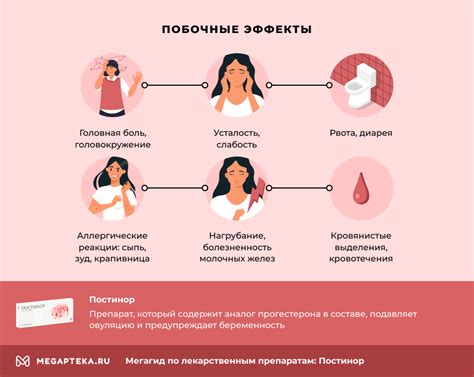 Побочные эффекты Амбробенэ Стоптицсина