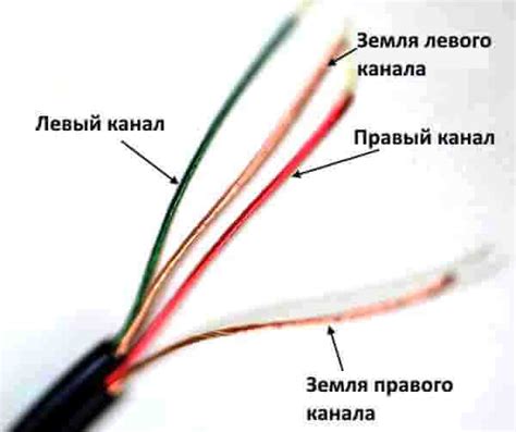 Повреждение или износ проводов наушников