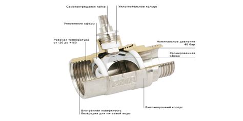 Повреждение шарового крана