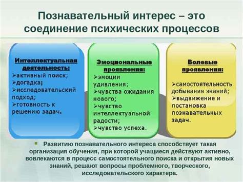 Повышение эффективности обучения истории: рекомендации