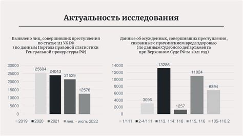 Повышенный риск передозировки теплом