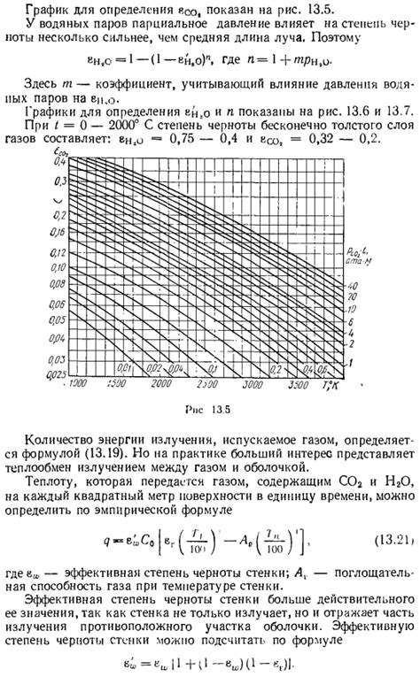 Поглощение газов реакционной средой