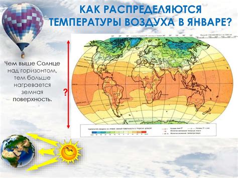 Погода: изменение температуры и осадков