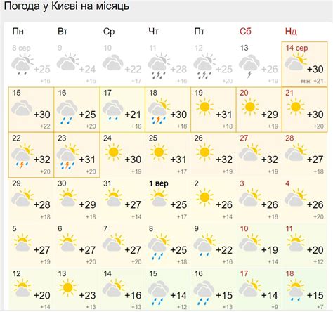 Погода в сентябре