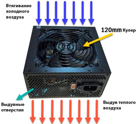 Подача питания на вентиляторы