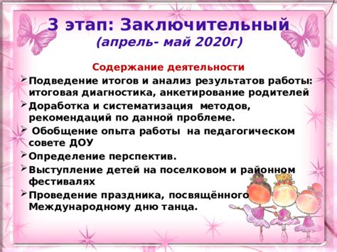 Подведение итогов и анализ деятельности