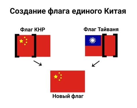 Подготовка изображения и создание шаблона флага