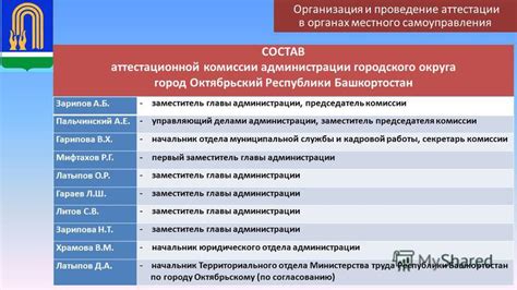 Подготовка к аттестации для муниципальных служащих: основы и требования