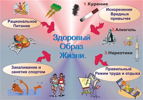 Поддержание здорового образа жизни для предотвращения высыпаний во время сновидений