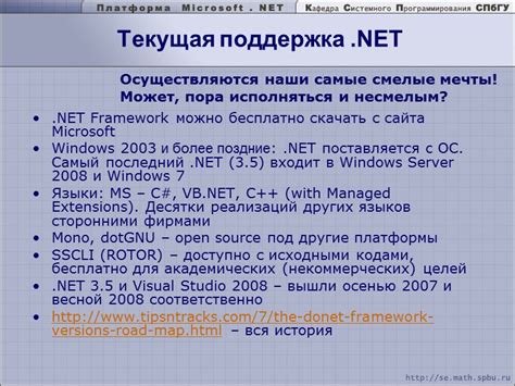 Поддержка и сообщество Microsoft .NET