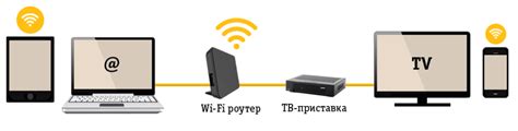 Подключение домашнего интернета от Билайн