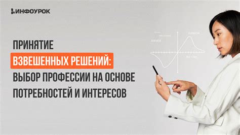 Подрассмотрение внутренних установок и принятие решений на основе непонятного сна