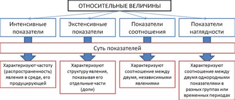 Подходы к анализу снов с символом сердца дракона