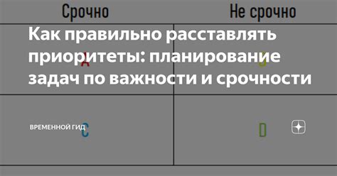 Подчеркивание важности и срочности сообщения