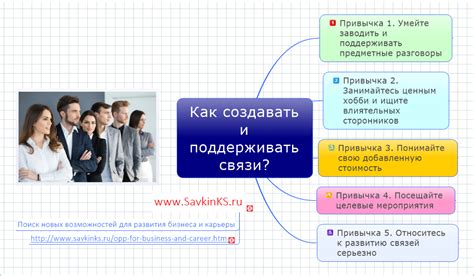 Поиск новых вызовов и возможностей для развития