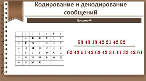 Поиск смысла и расшифровка символов: декодирование сновых сообщений