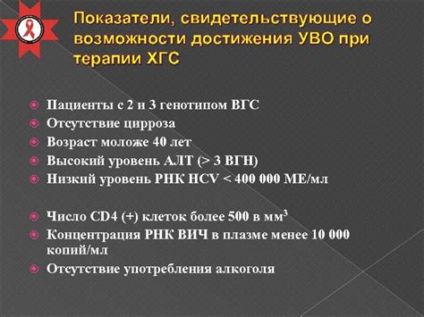 Показатели, свидетельствующие о повышении лактатдегидрогеназы