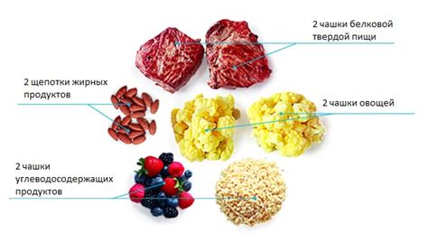 Полезные советы для быстрого восстановления организма