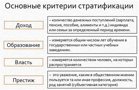 Политические и правовые аспекты социальной стратификации