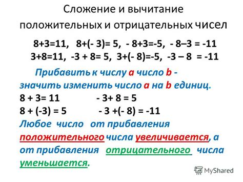 Положительное и отрицательное число