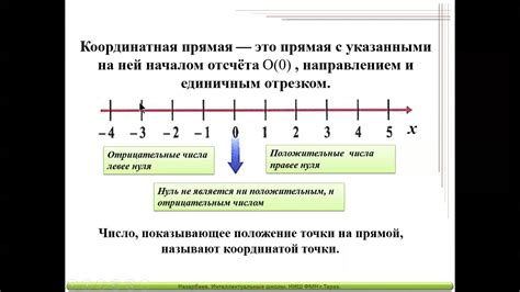 Положительные числа и остановка при превышении суммы 100