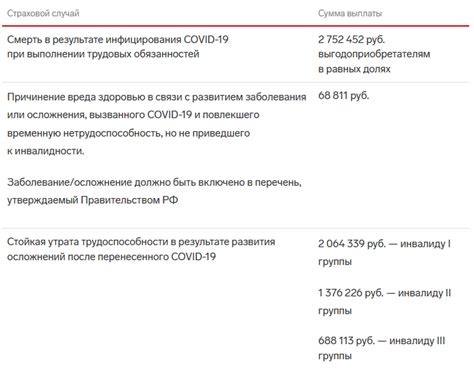 Получение денежной компенсации за мотоцикл на металлоломе без документов