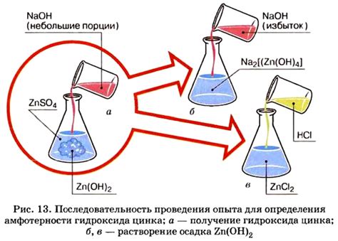 Получение определения пенат