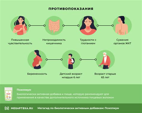 Польза гесперидина для здоровья и красоты