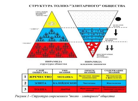 Понимание мироустройства