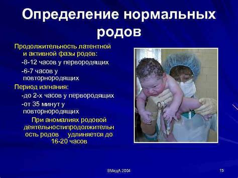 Понимание начала активной фазы родов