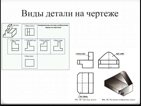 Понимание основных символов на чертеже