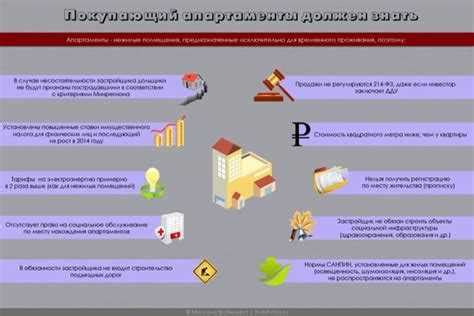 Понятие комиссии при съеме