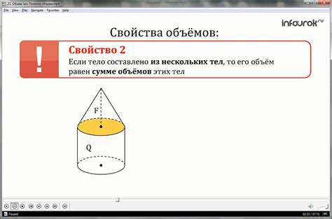 Понятие ложки объема