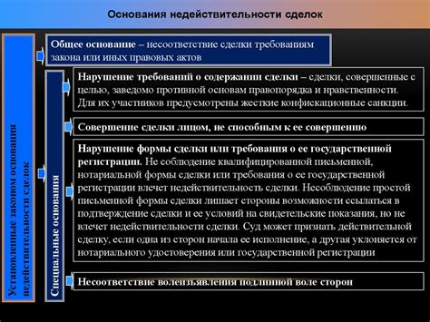 Понятие мизантропии: основные черты и выражение