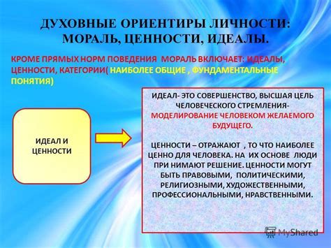 Понятие нормы в обществознании 11 класс