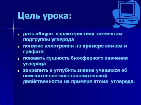 Понятие подгруппы