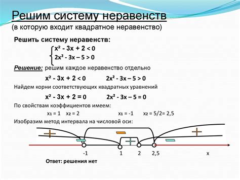 Понятие системы неравенств