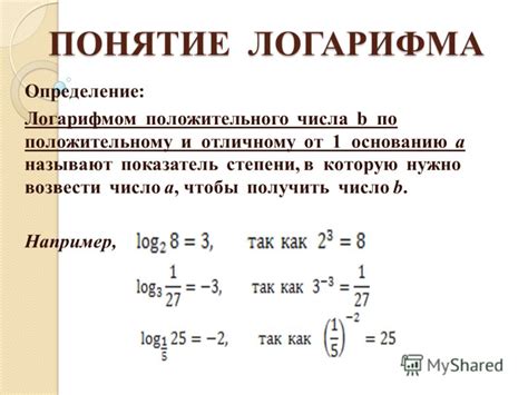 Понятие экспонента и логарифма комплексного числа