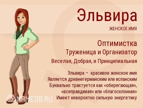 Популярность имени Эльвира