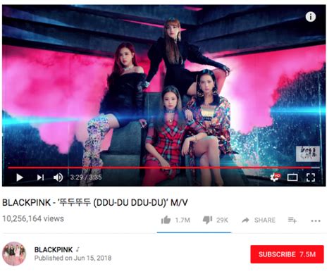 Популярность Blackpink и их мерчандайз