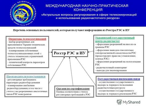 Популярные проекты и реализации РЭС