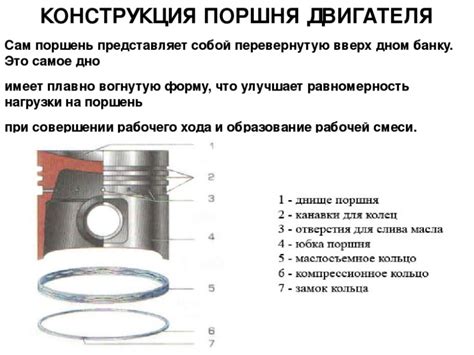 Поршень насоса и его функции