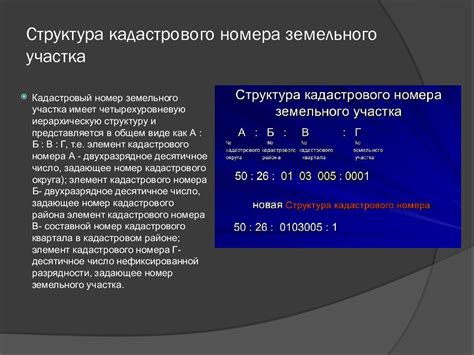 Порядок присвоения номера квартиры