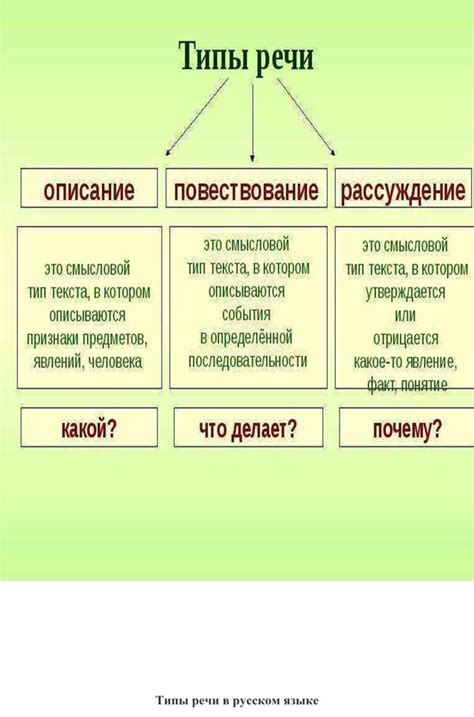 Последовательность в русском языке: общая характеристика