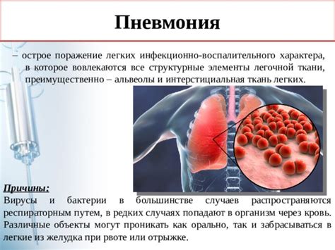 Последствия воспалительного генеза в легких