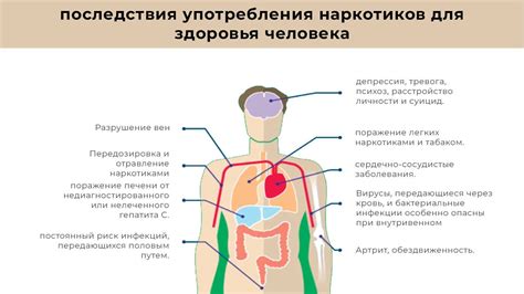 Последствия для женщин и общества