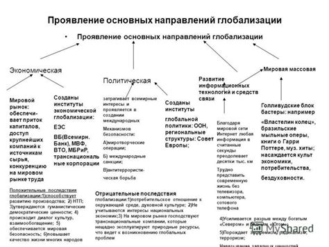 Последствия забвенья в различных сферах бытия